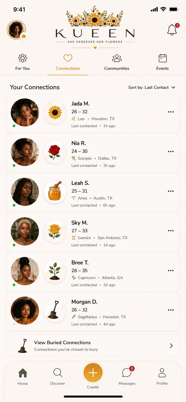 KUEEN connections list, each with a flower marking the connection type